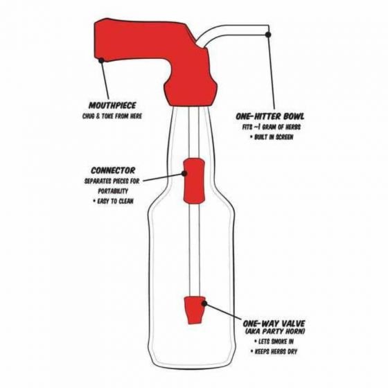 Beer Snorkel + Gravity Waterpipe Hybrid - Image 4
