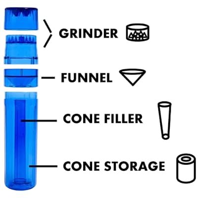 Roller Plastic Grinder + Cone Roller & Holder